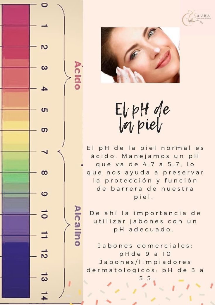Galería